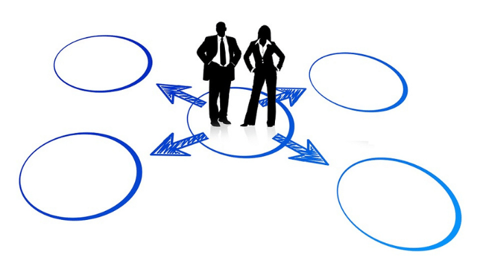 Décision de carrière : évaluer si le risque est jouable ou pas